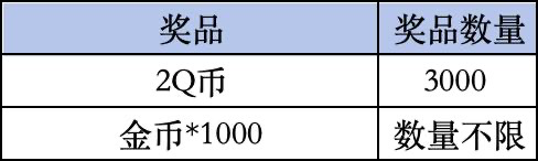 《荒野乱斗》livelink活动规则