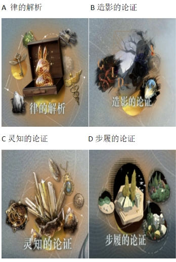 【已开奖】你最想获得猜想的黑箱中的什么？