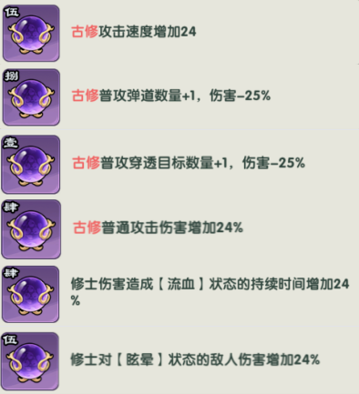 古修丨进阶阵容推荐