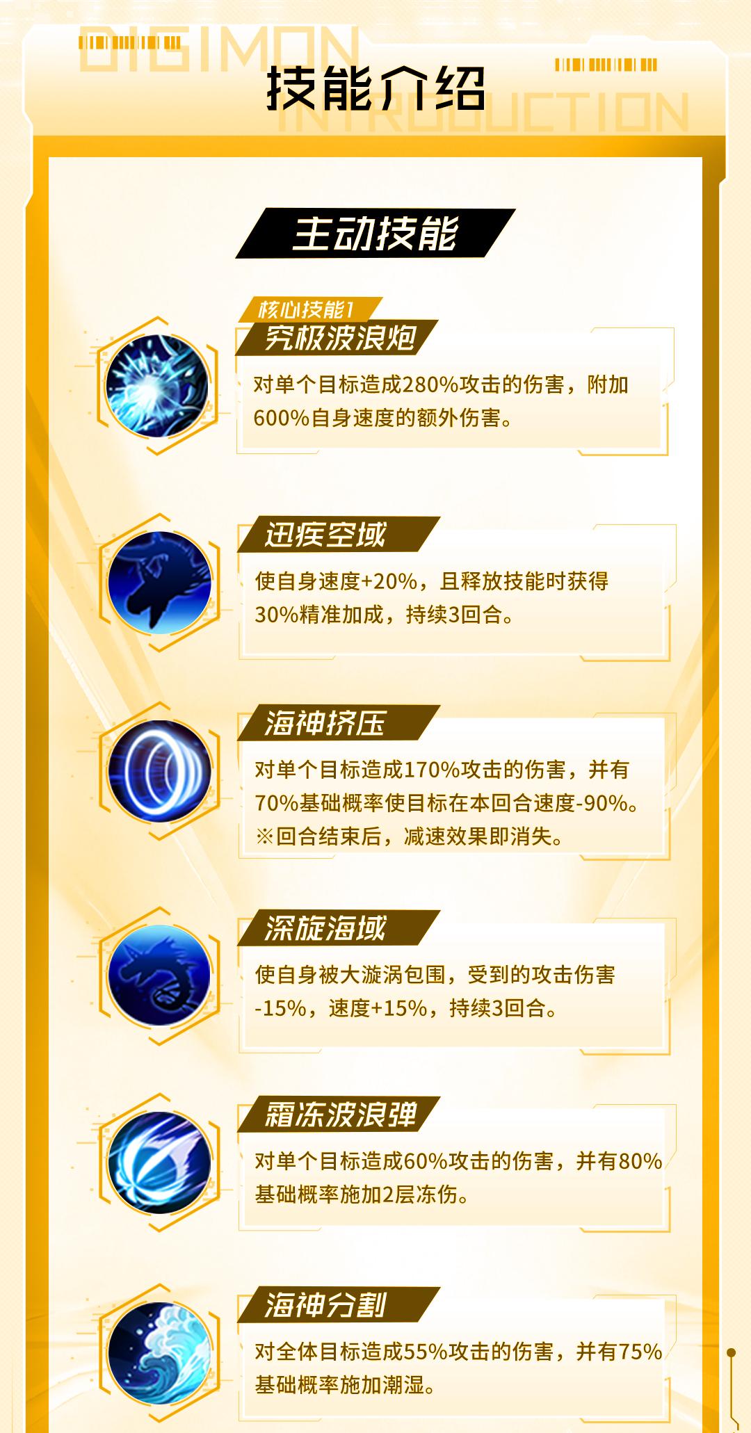 战斗数据库│金属海龙兽