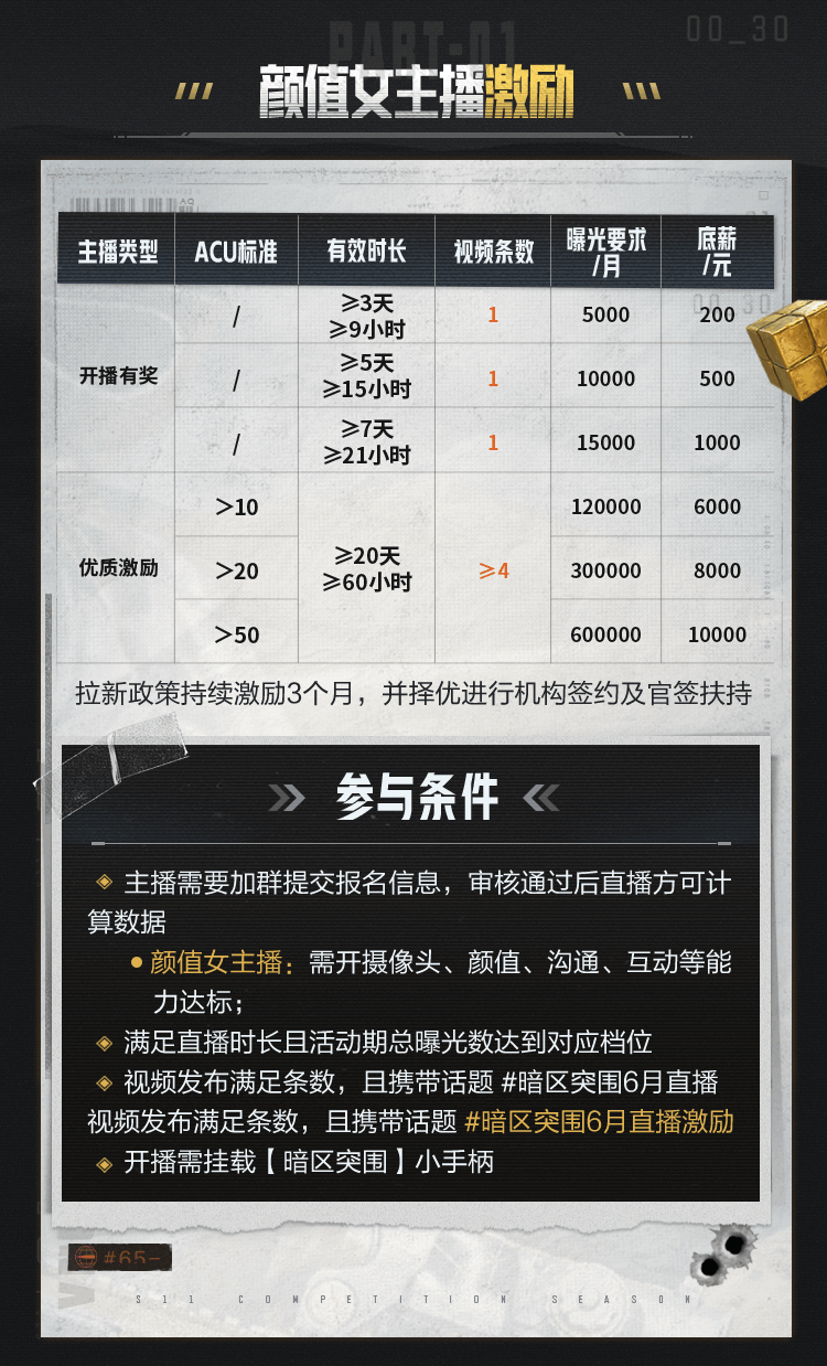 《暗区突围》主播集结令｜助力每一个直播梦想！