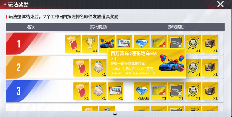 全网操盘手汇聚超200亿竞猜币，共同见证新的传奇诞生