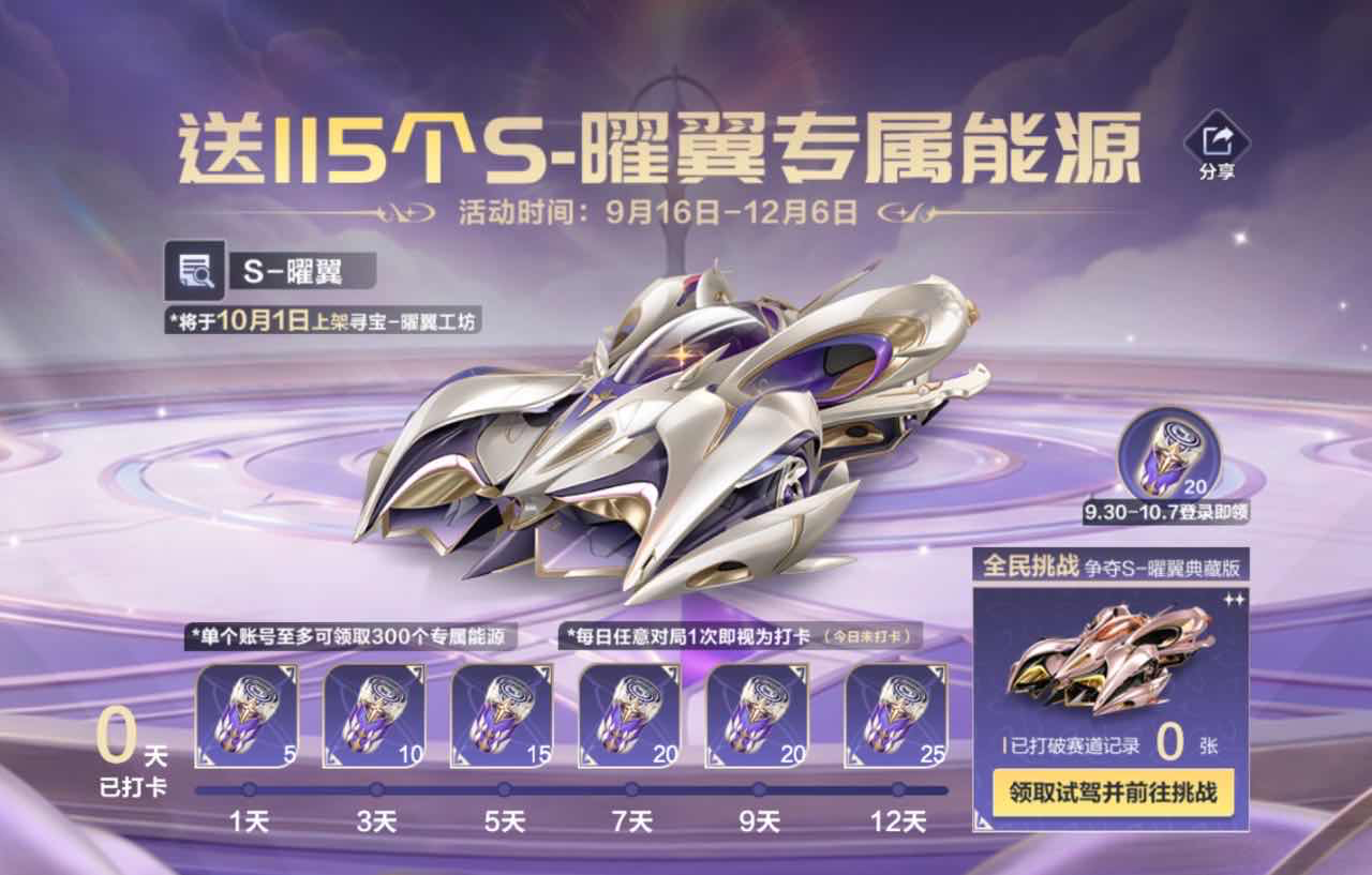手游日报1001：QQ飞车手游上架S-曜翼A车及免费获取向海而歌；使命召唤手游开启十月登录补给活动