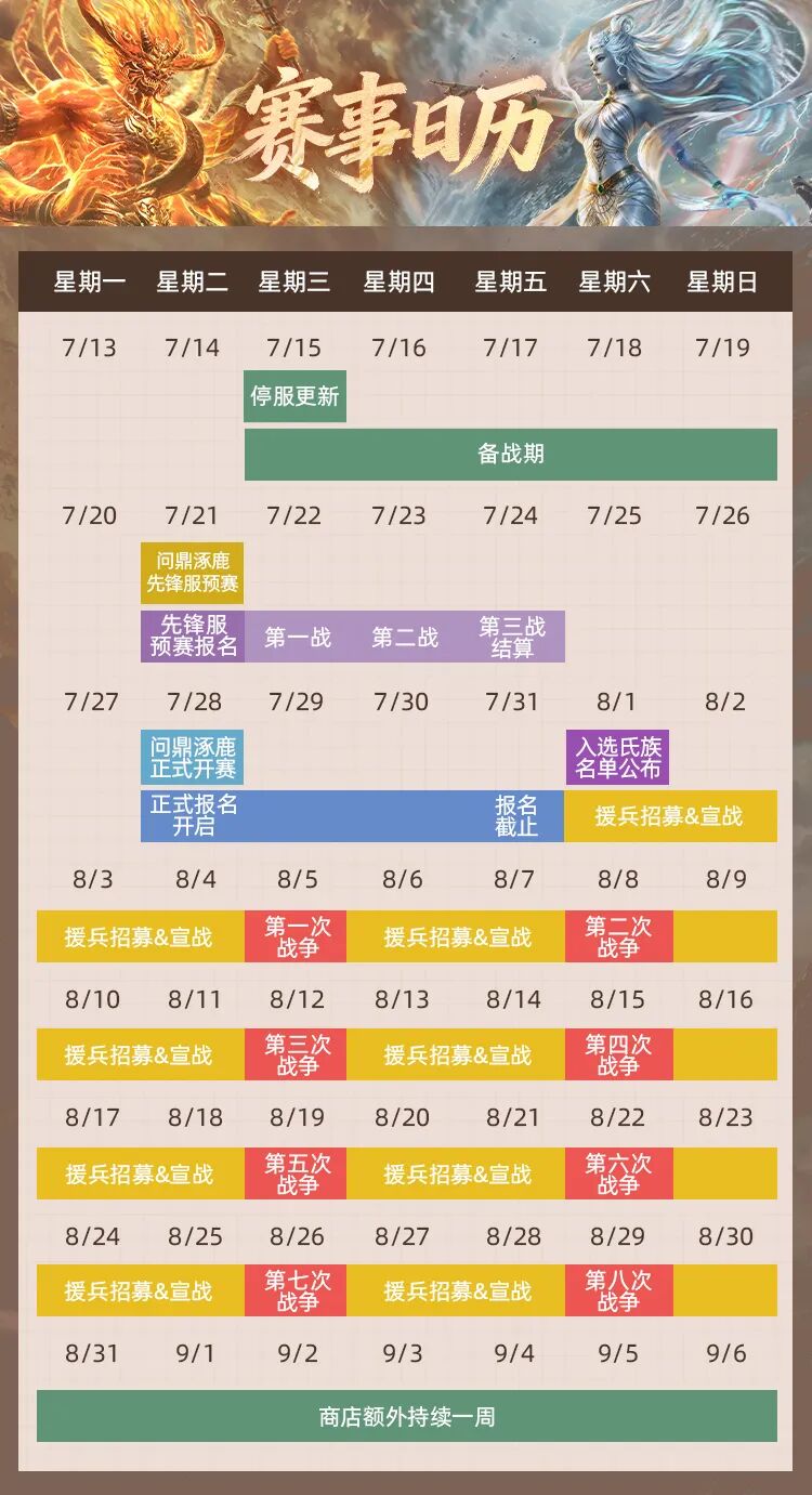 【问鼎涿鹿】赛制必看！事关氏族战，你需要提前知道这些：