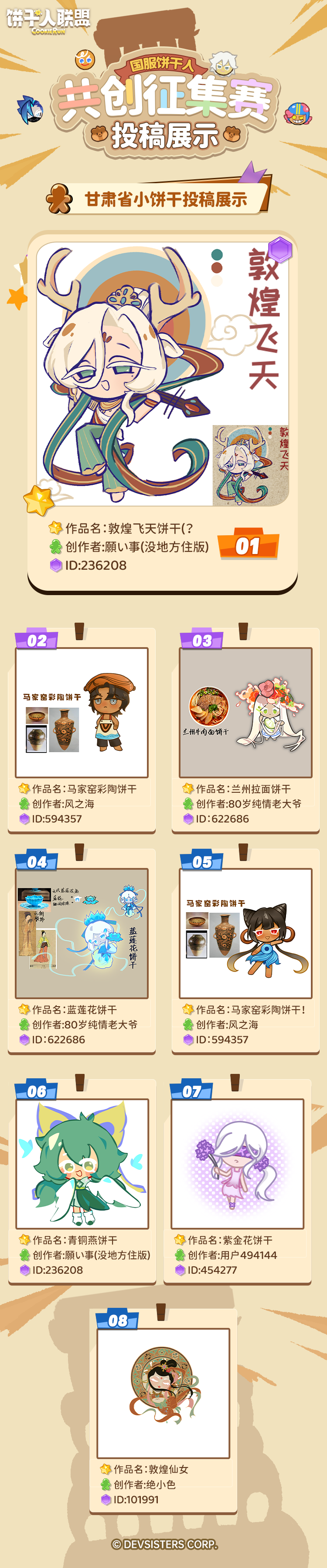 《饼干人联盟》家乡饼干人共创征集赛获奖公示 