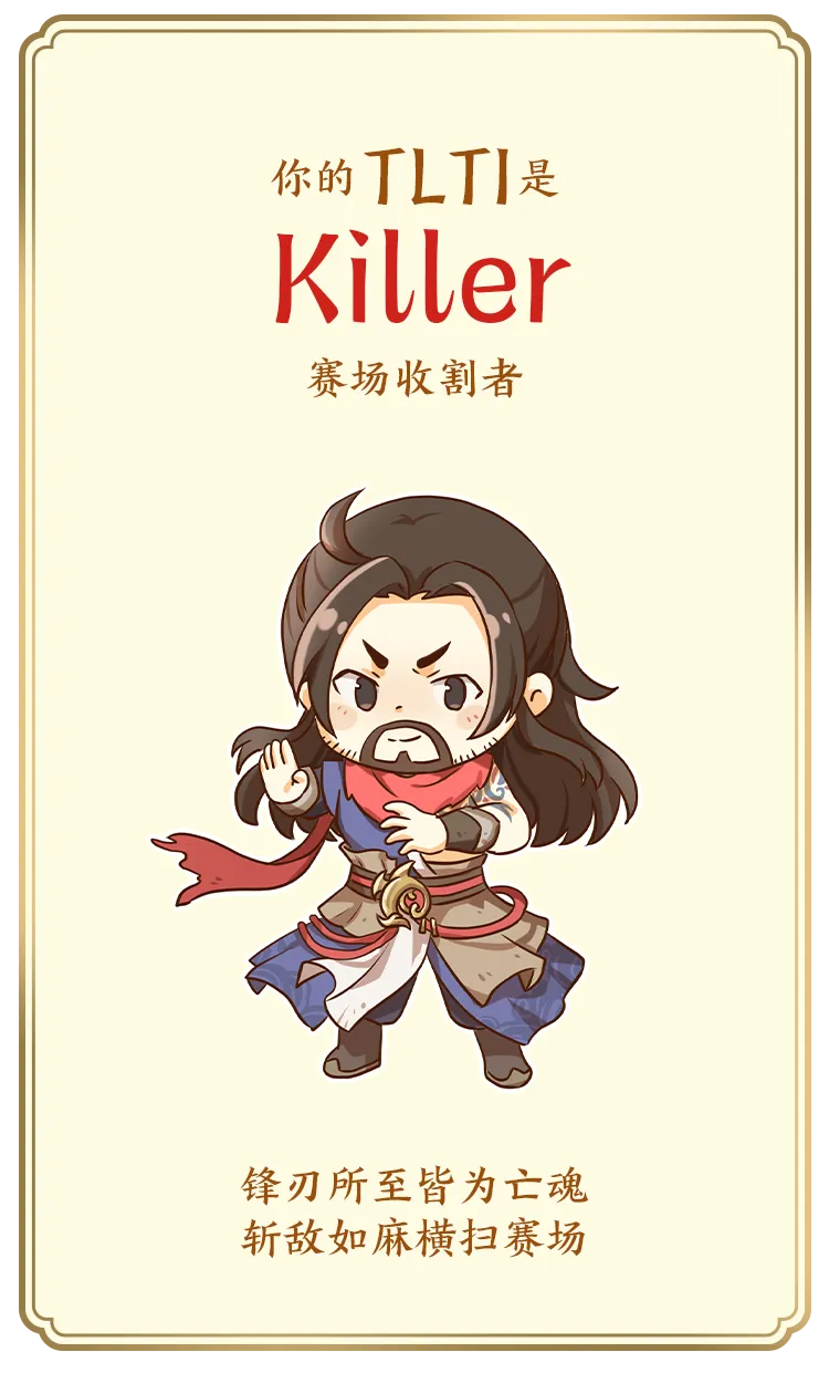 有奖征集丨快来认领你的TLTI人格，看看你是哪种PVP狠人？