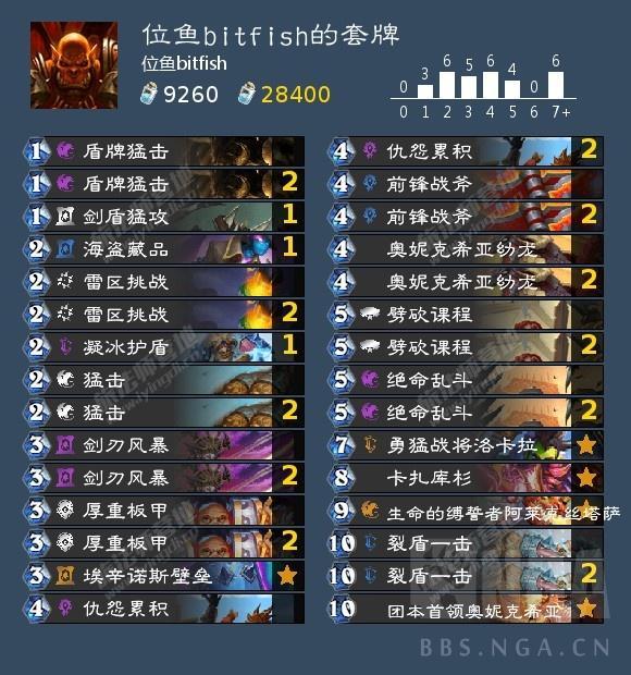 炉石传说：标准模式 卡衫防战攻略