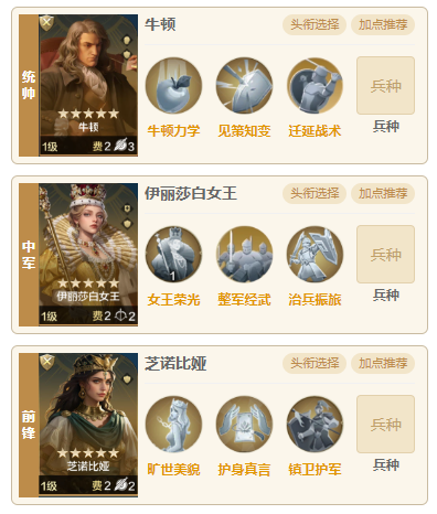 【陨火燃天】伊丽莎白还能玩？看看这个阵容