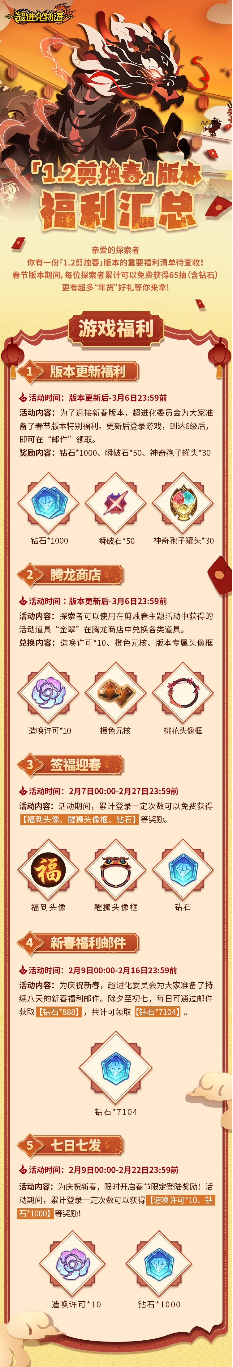 1月31日-大重点-《超进化物语2》新春版本活动、福利抢先知！