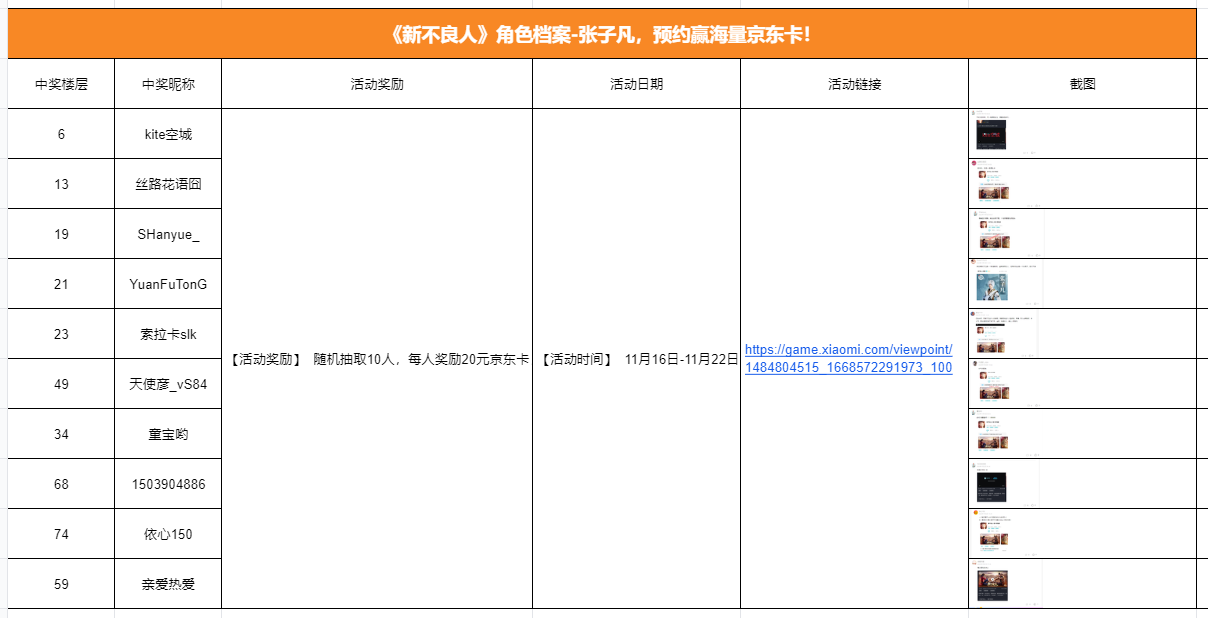 【已开奖】《新不良人》角色档案-张子凡，预约赢海量京东卡！