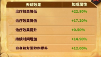 蚁族崛起：选择坦克变身卡可使用列奥及斯巴达克斯