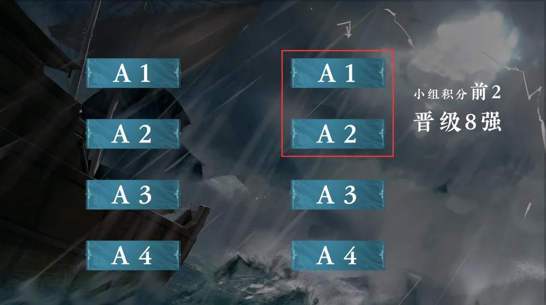 跨服帮会联赛即将来袭！全新三生湖首曝，快跟着菌一起划重点！