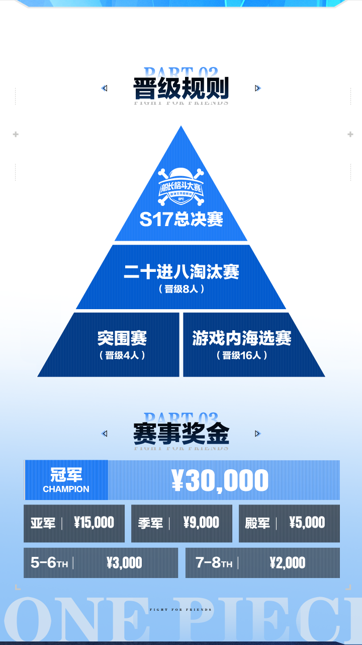 「S17 船长格斗大赛」盛夏之战即将启幕，海选赛火热开启！