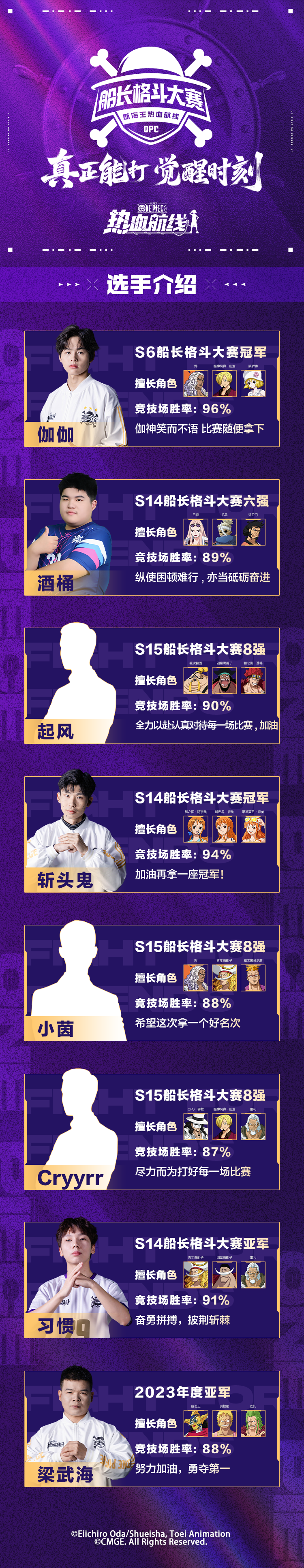 扬帆破晓，「S15船长格斗大赛」总决赛明日开启！