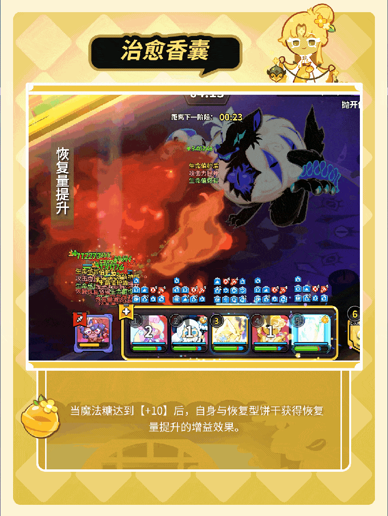 「这款香气，源于大家的努力。」金桂饼干 魔法糖情报