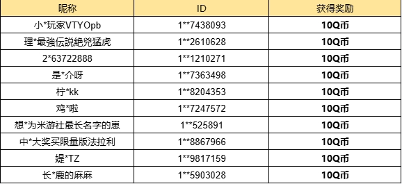 【已开奖】众多事件战法中，你认为哪个最厉害？