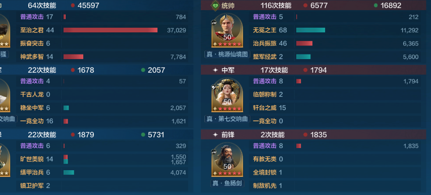 【定海平波】慢速李世民肉队推荐