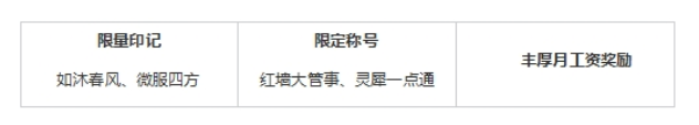 有奖招募｜延禧大管事招募开启！限定大礼，只为寻你~