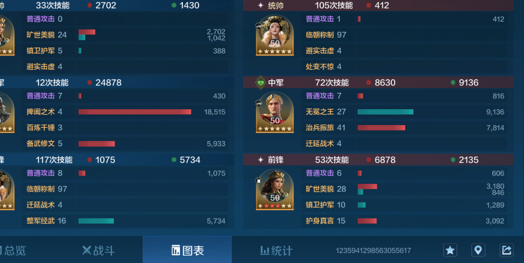 【机甲狂潮】无皇无璀璨超强肉队推荐