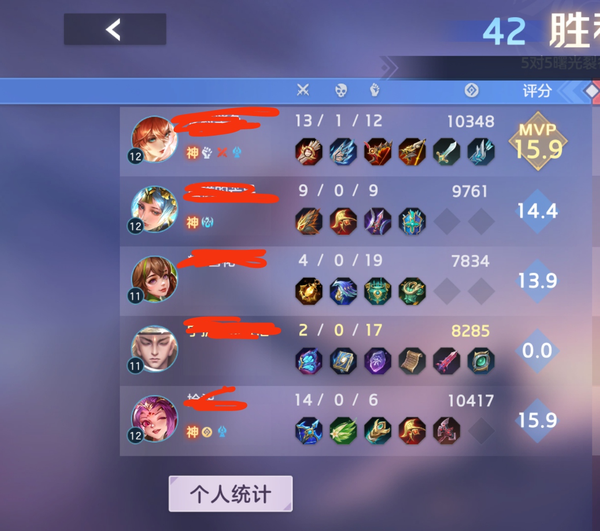为啥评分是0.0啊？我没挂机啊！感觉这样有点冤枉！求助懂的人