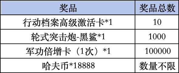 《三角洲行动》Livelink活动规则