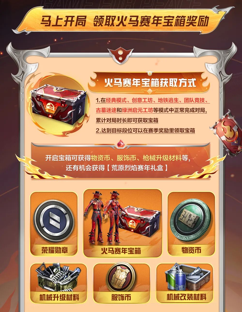 和平精英全新赛年系统【火马赛年】炽热来袭