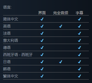 《灵魂骇客2》有中文吗?游戏文字音频语言种类介绍