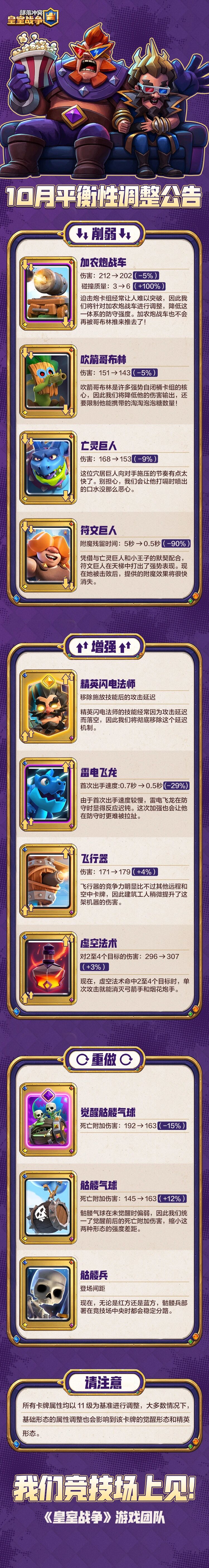 皇室战争10月平衡性调整公告