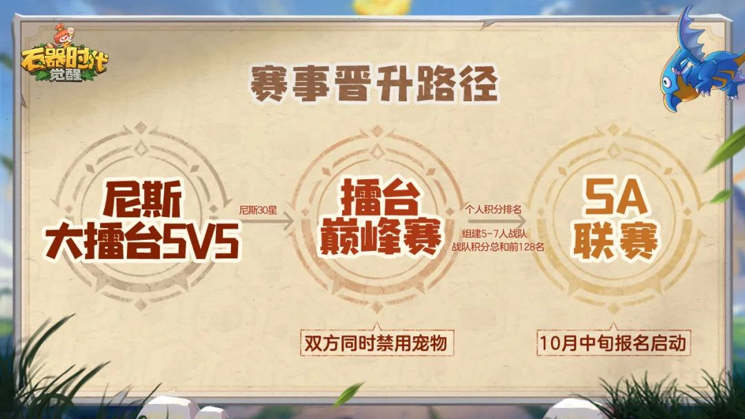 【擂台巅峰赛】本周六再启程，冲分夺取SA联赛门票