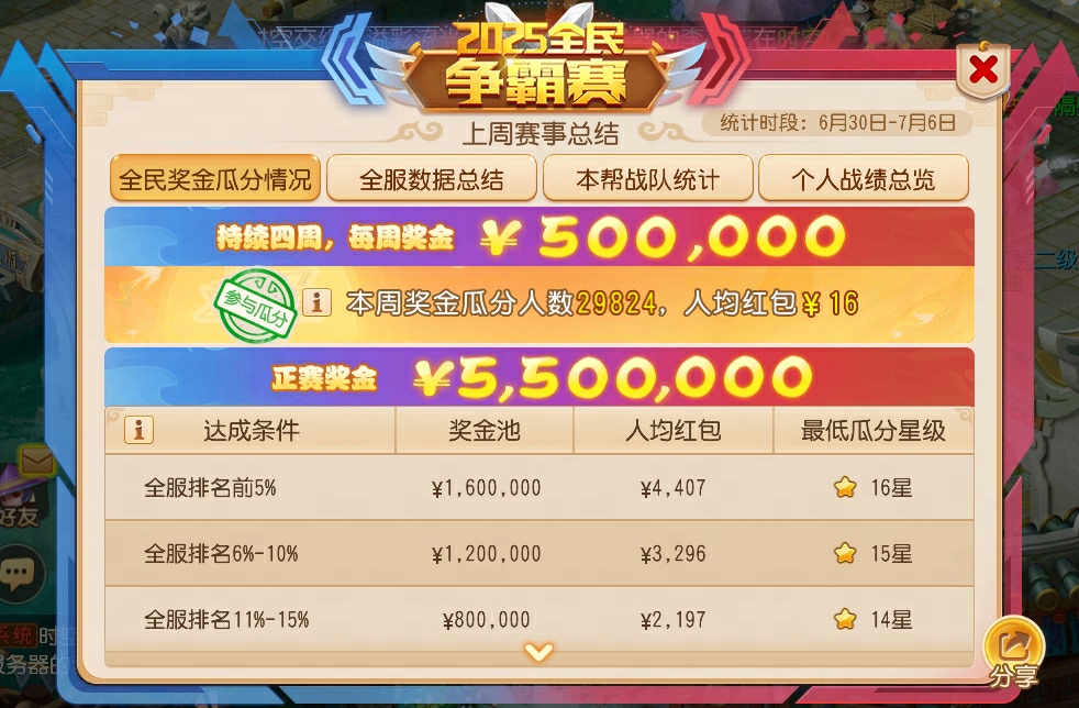 2025年07月09日维护公告：第35届X9联赛开启报名