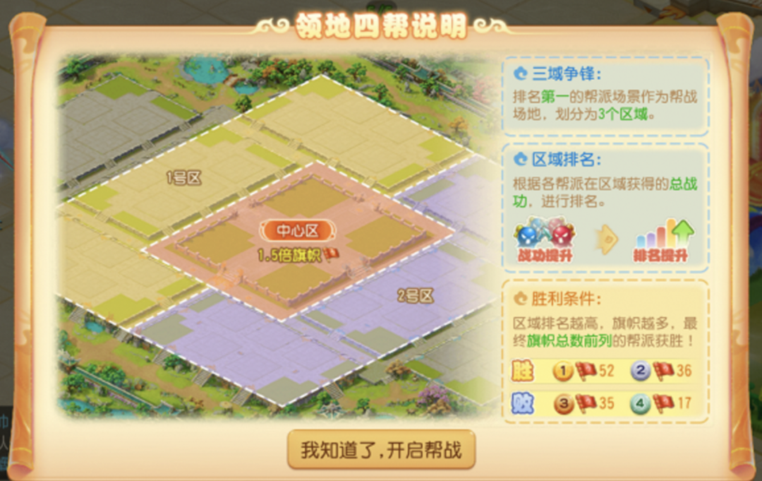 帮战新模式竟能“空间转移”！“领地四帮”制胜秘诀速看