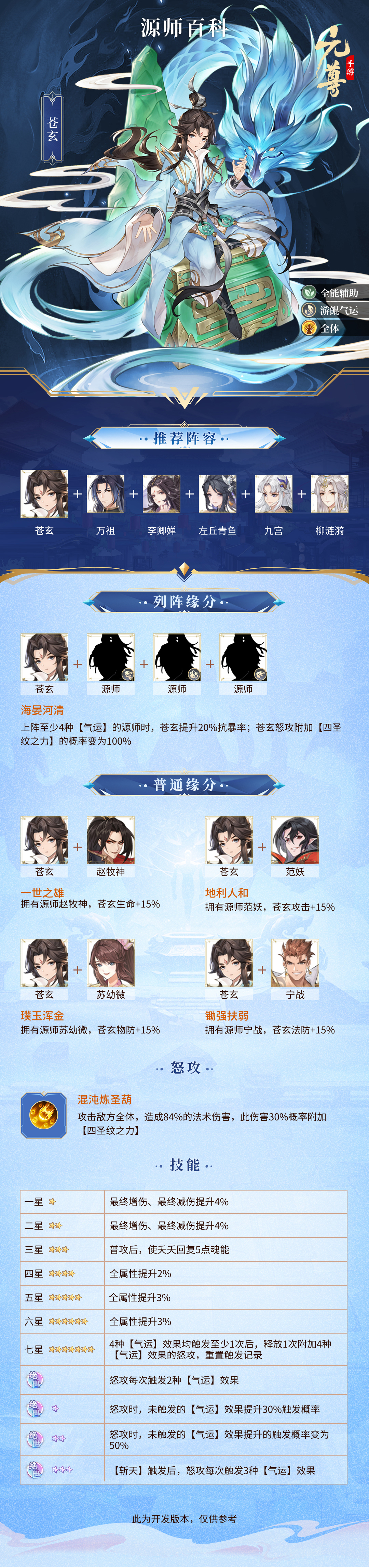 【源师百科】苍玄