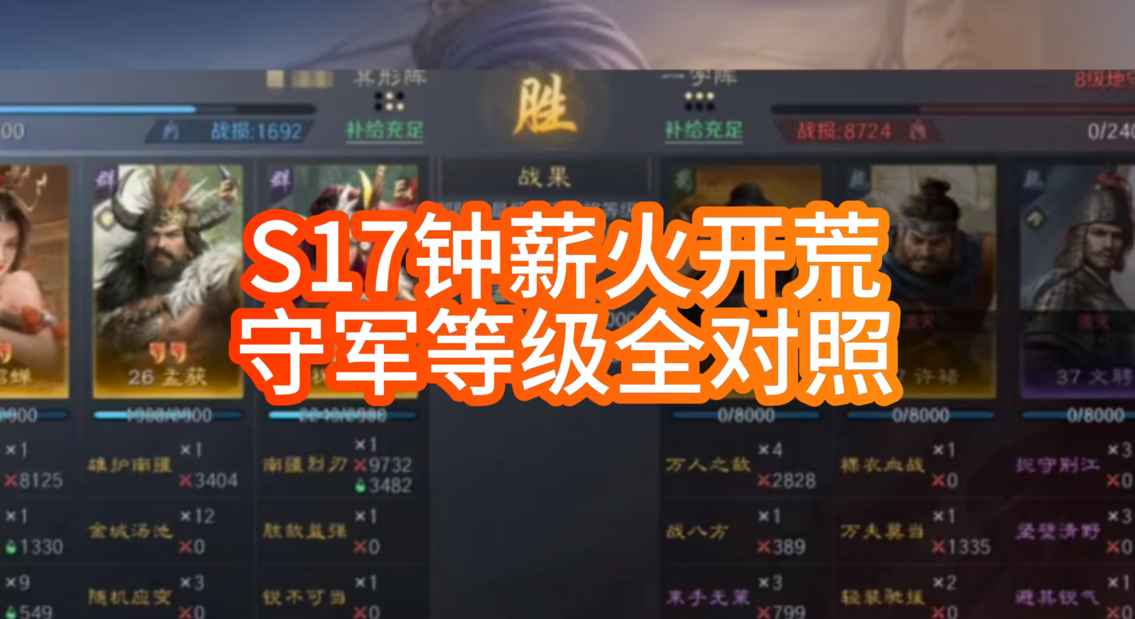 S17钟薪火开荒：守军等级全对照