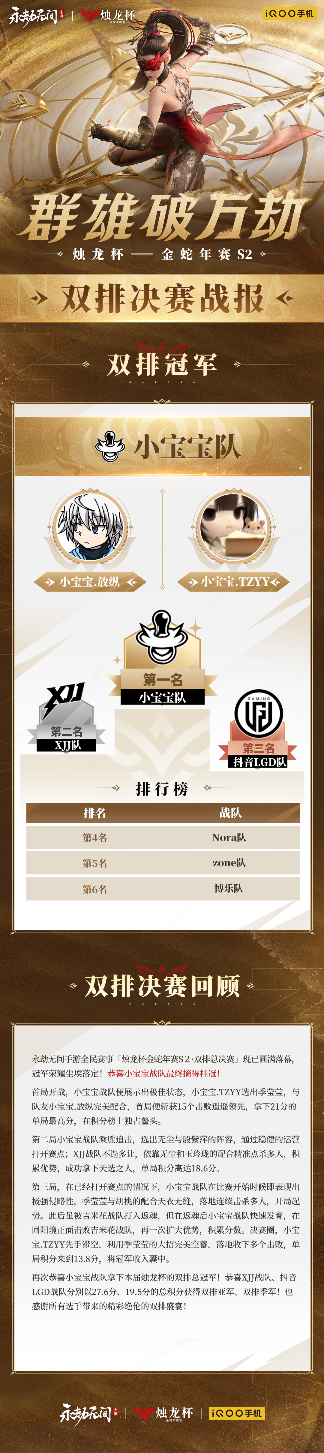 金蛇年赛S2双排总决赛结束，恭喜小宝宝战队摘得桂冠！