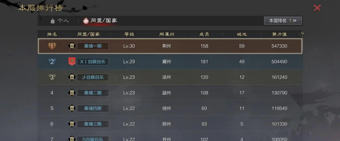 直击直通赛丨参赛团队-【X丨自娱自乐】：携13连征服战绩征战直通赛！
