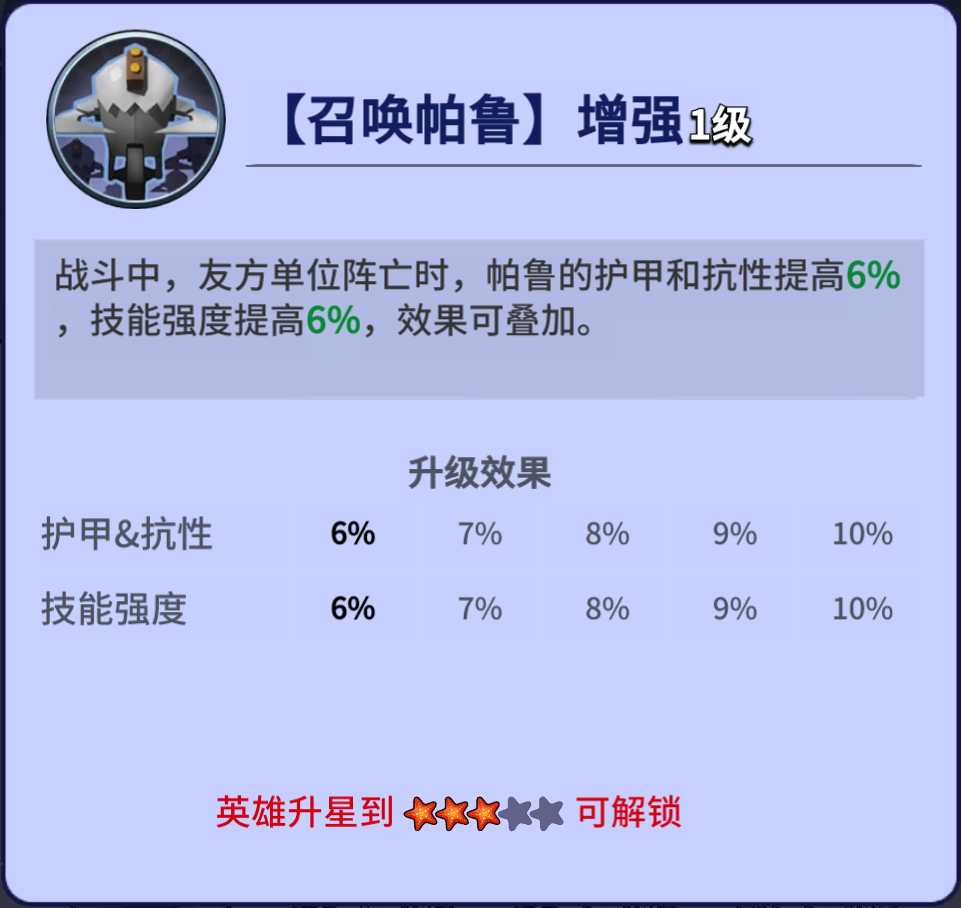 S1赛季全英雄解析