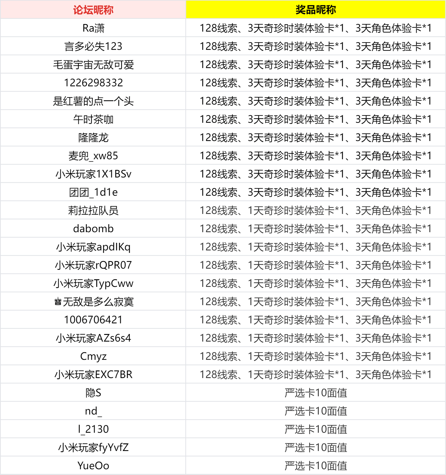 【开】第三十八赛季 精华3开启！打卡新时装赢游戏礼包