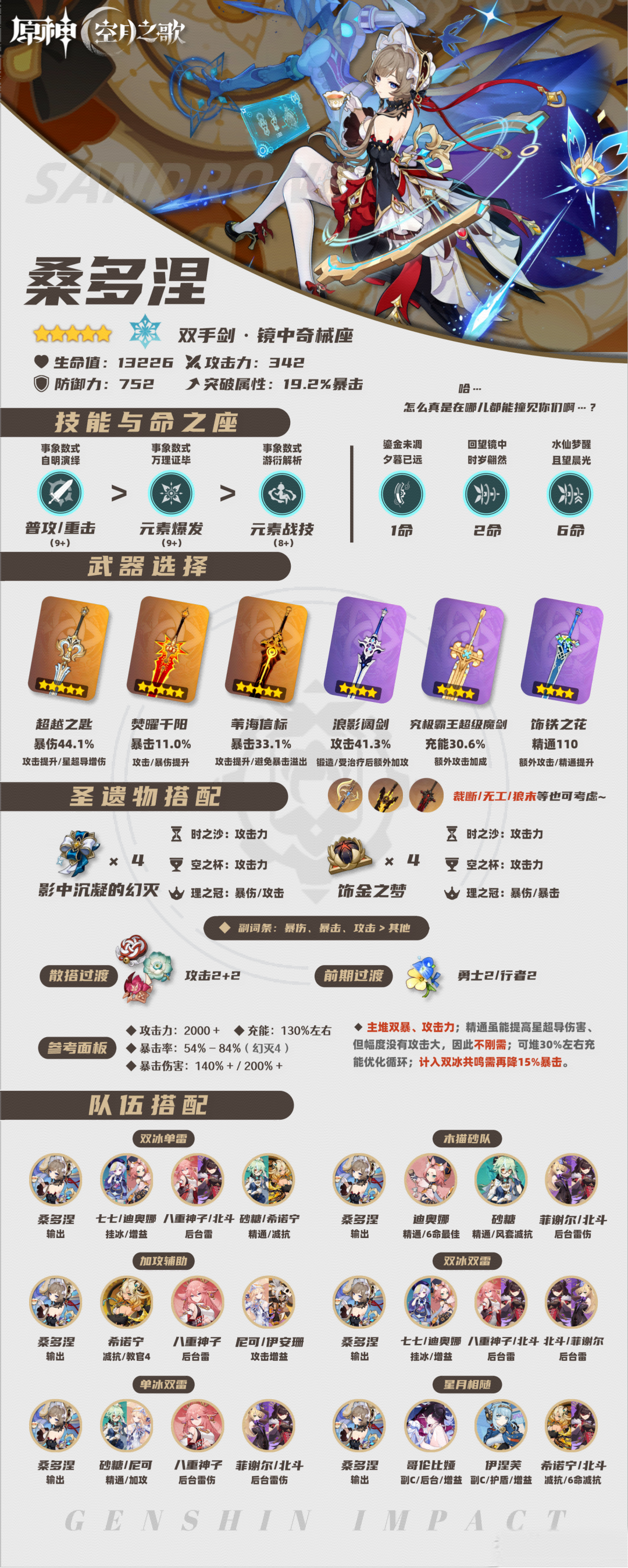 桑多涅角色攻略