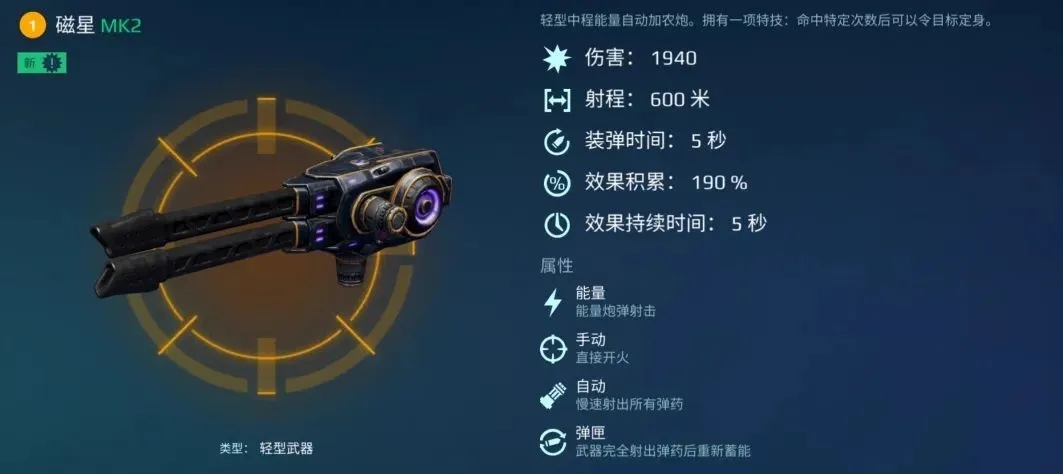 定枪王“磁星”深度解析