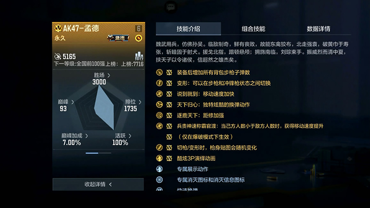 AK47-孟德如约返场，强悍性能带你了解