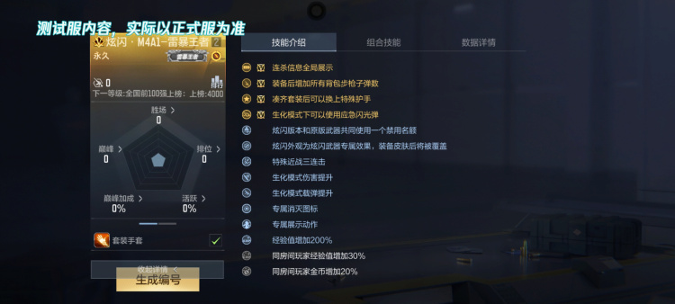 【武器评测】竞技生化双开花武器，M4A1-雷暴王者评测它来了