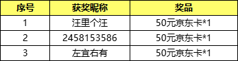 【已开奖】【有奖活动】哀木涕回归带队《我叫MT：归来》菊爆大队送好礼