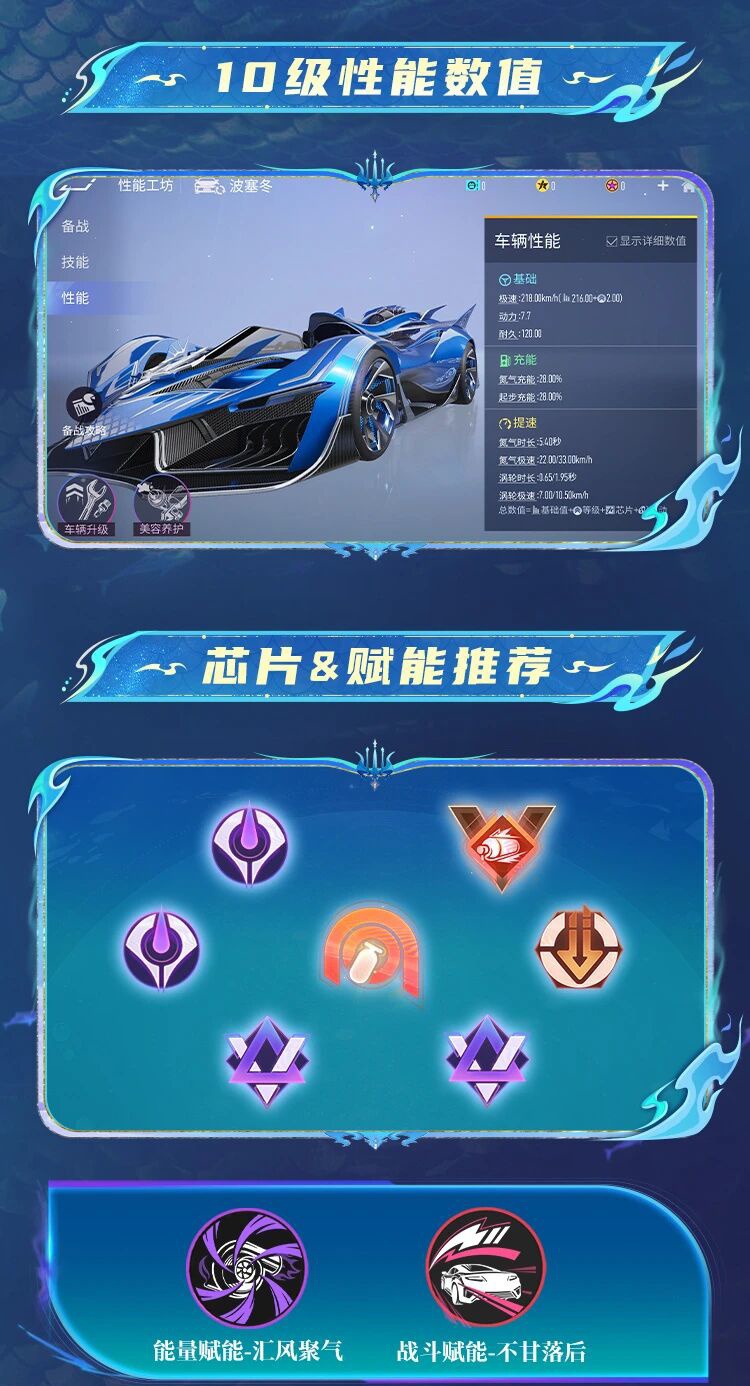 全新车辆“波塞冬”登场！晒战绩赢豪华礼包