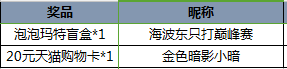 【已开奖】《黑暗之潮：契约》分享平安夜计划，赢泡泡玛特盲盒！