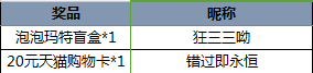 【已开奖】《黑暗之潮：契约》分享你最爱的月饼口味，送泡泡玛特盲盒！ 
