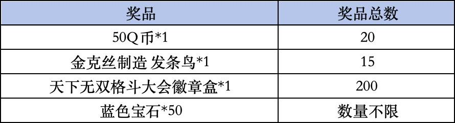 《金铲铲之战》Livelink活动规则
