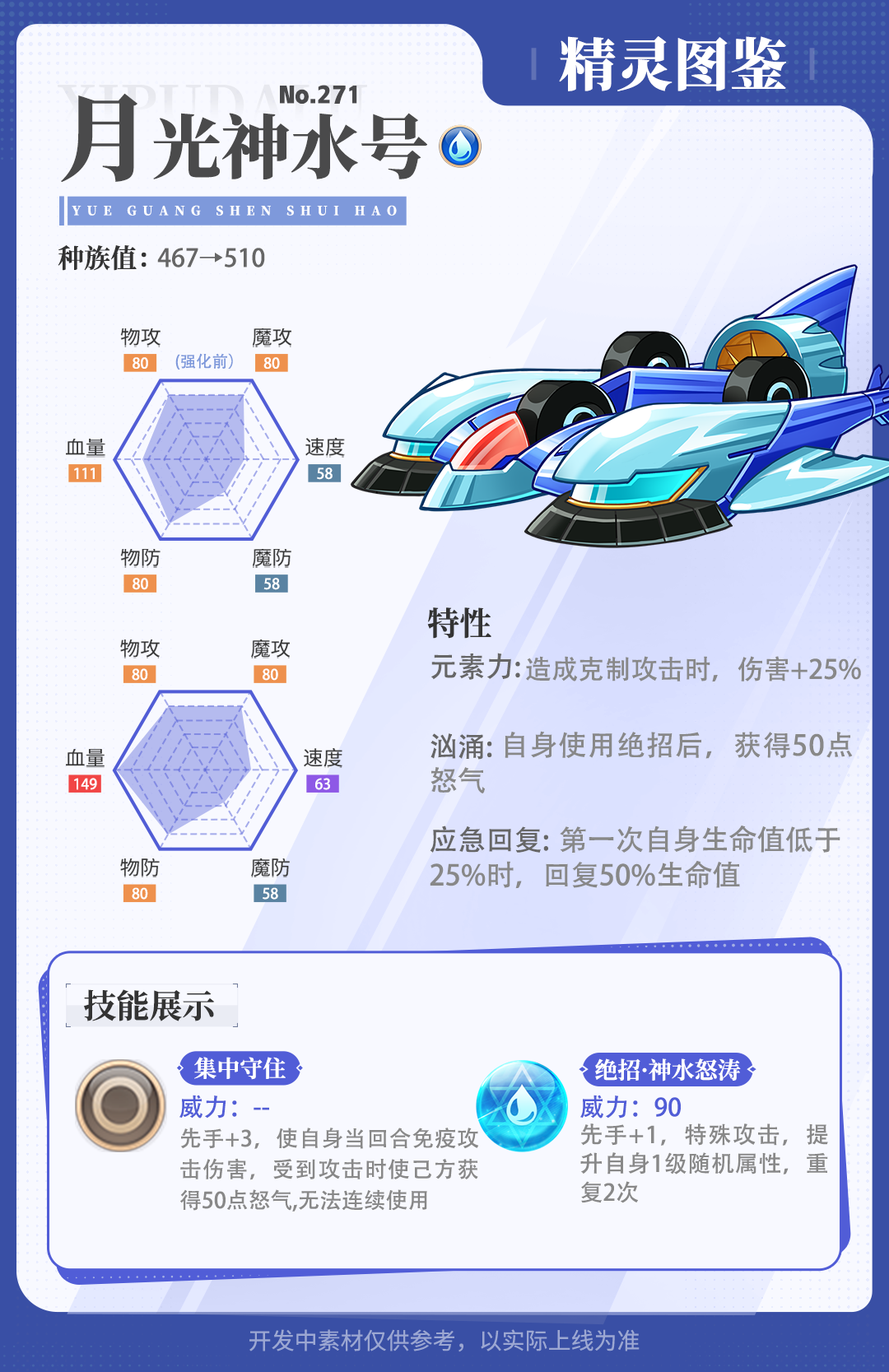 精灵百科|侠剑蜥&汽笛蟹&月光神水号·强化