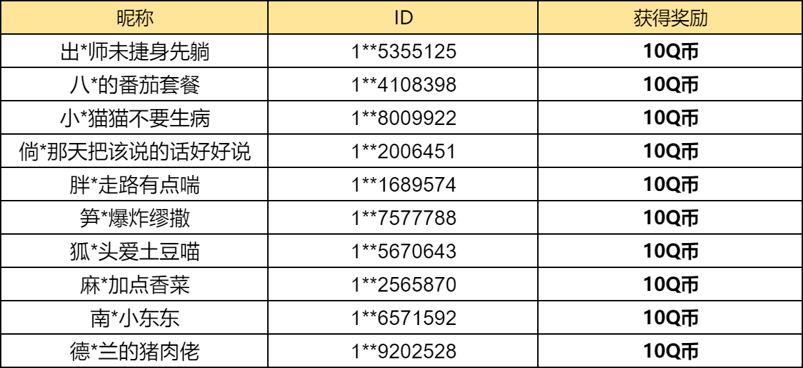 【已开奖】你最喜欢哪款梦境空间系列皮肤？