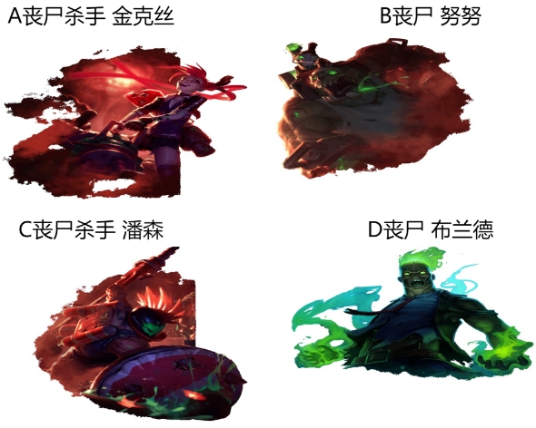 【已开奖】你最喜欢哪款丧尸系列皮肤？
