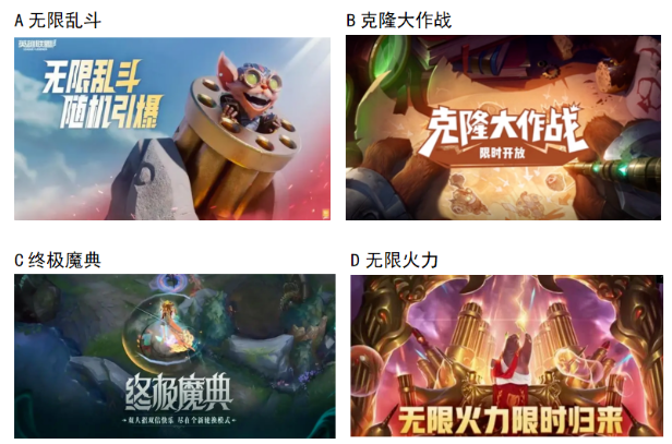 【已开奖】夏日轮换计划中你最喜欢哪个娱乐模式？